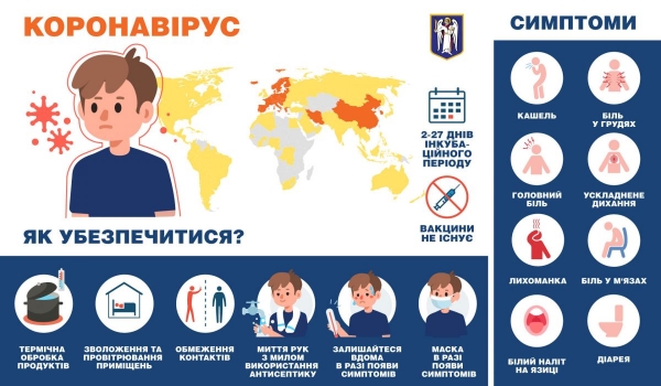 В Черновицкой области вводят особый режим: 76 новых заражений коронавирусом за сутки